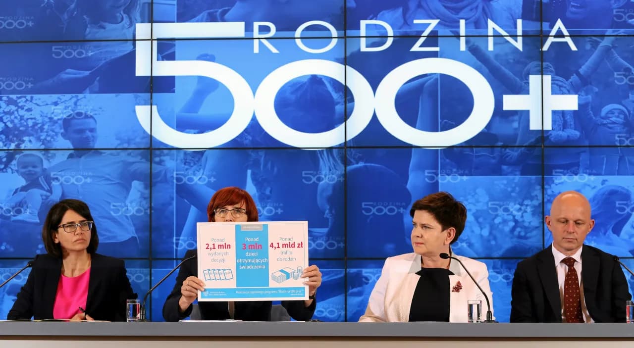 Ile kosztuje 500 plus? Zaskakujące wydatki na program wsparcia