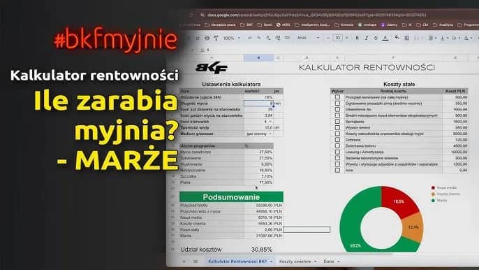Ile można zarobić na myjni? Szczegółowa analiza opłacalności