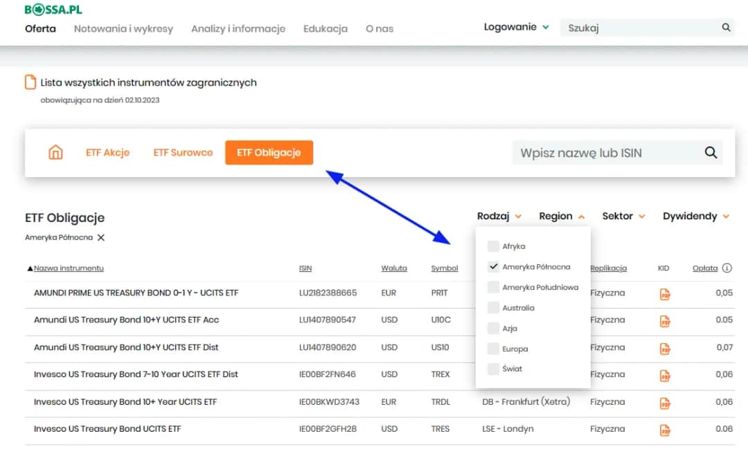 Jak kupić obligacje USA i uniknąć błędów inwestycyjnych